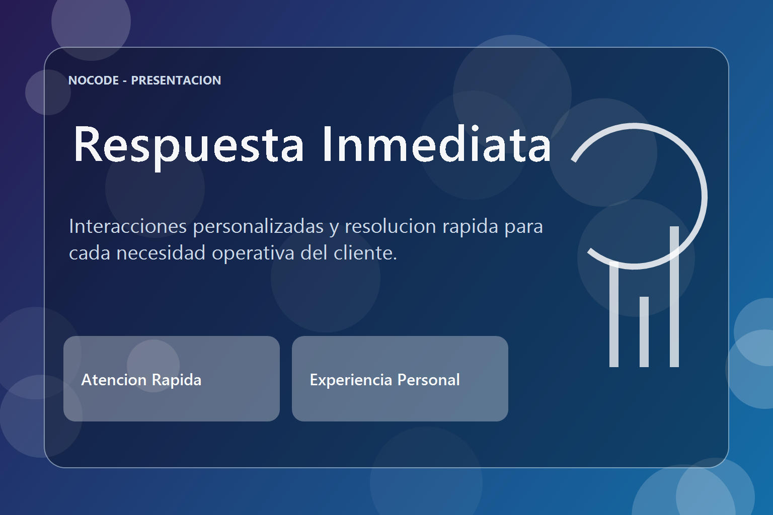 Respuestas inmediatas y personalizadas